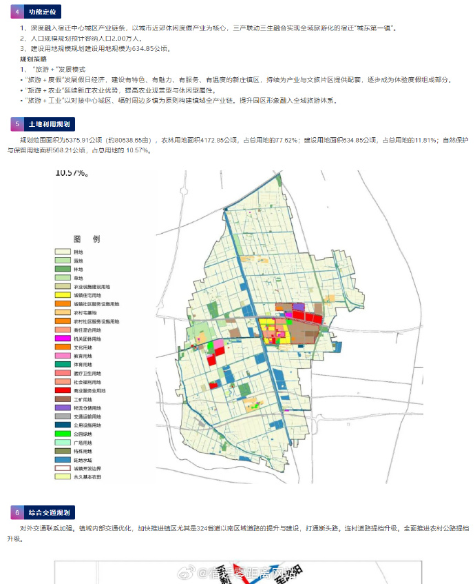 戴庙镇最新发展规划概览