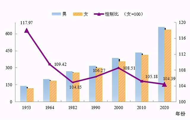 高州市数据和政务服务局人事任命，开启政务服务新篇章