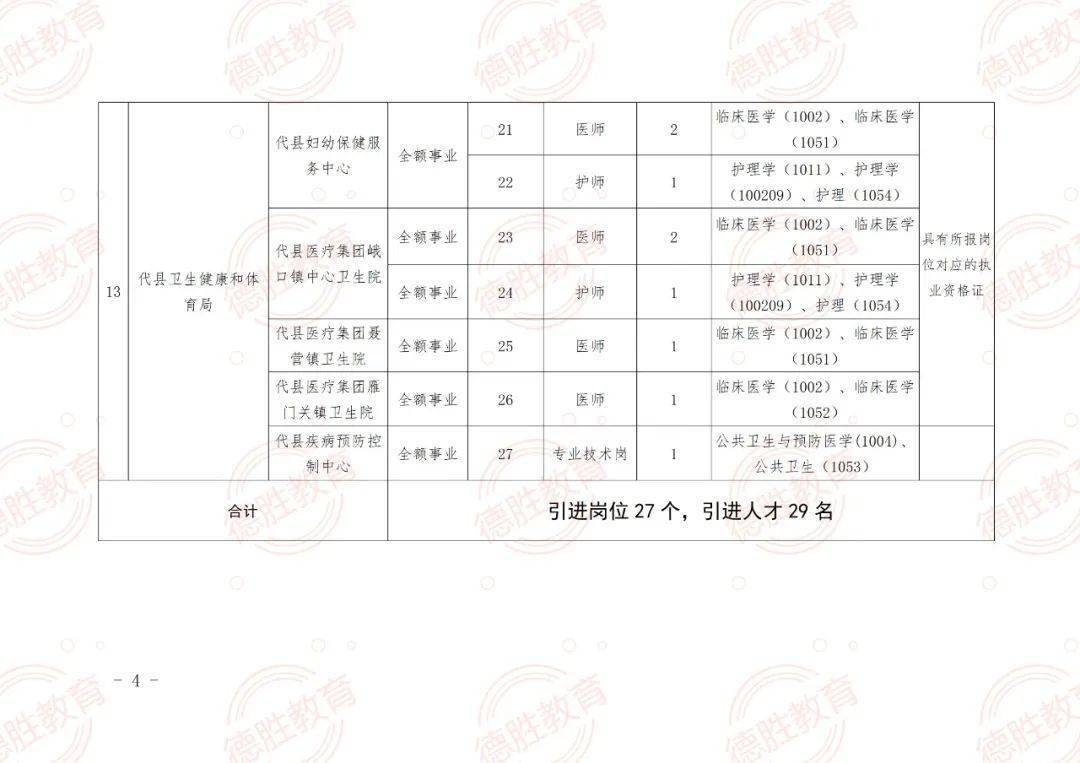 富宁县成人教育事业单位发展规划展望