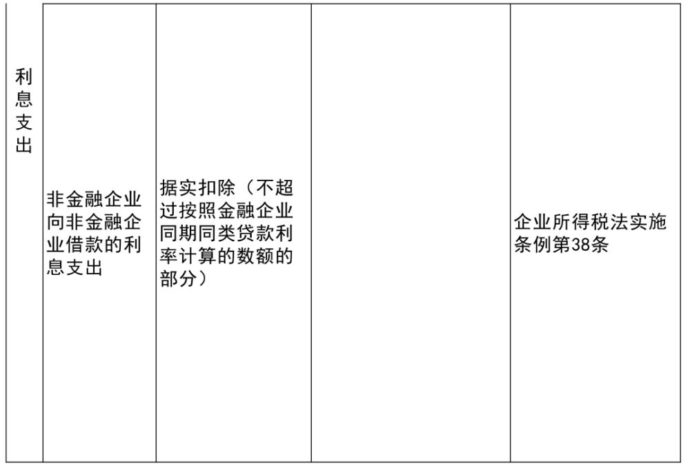 乌兰县康复事业单位最新项目助力康复事业腾飞至新高度