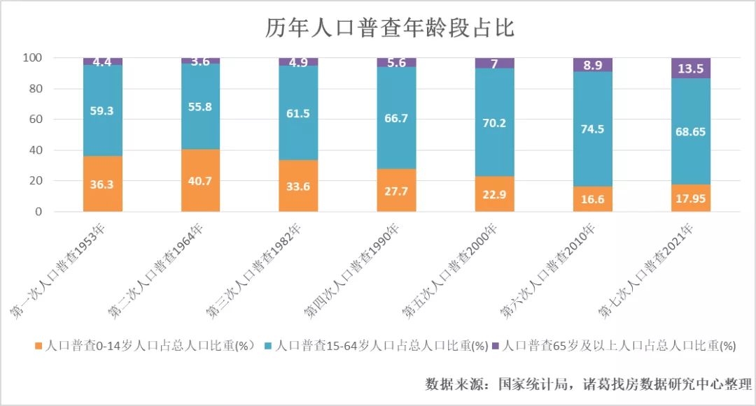 灞桥区数据和政务服务局人事任命动态解读