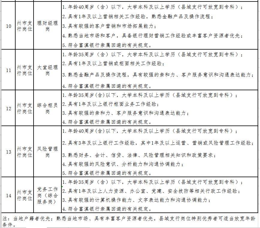 瑞丽市初中招聘最新信息及内容探讨