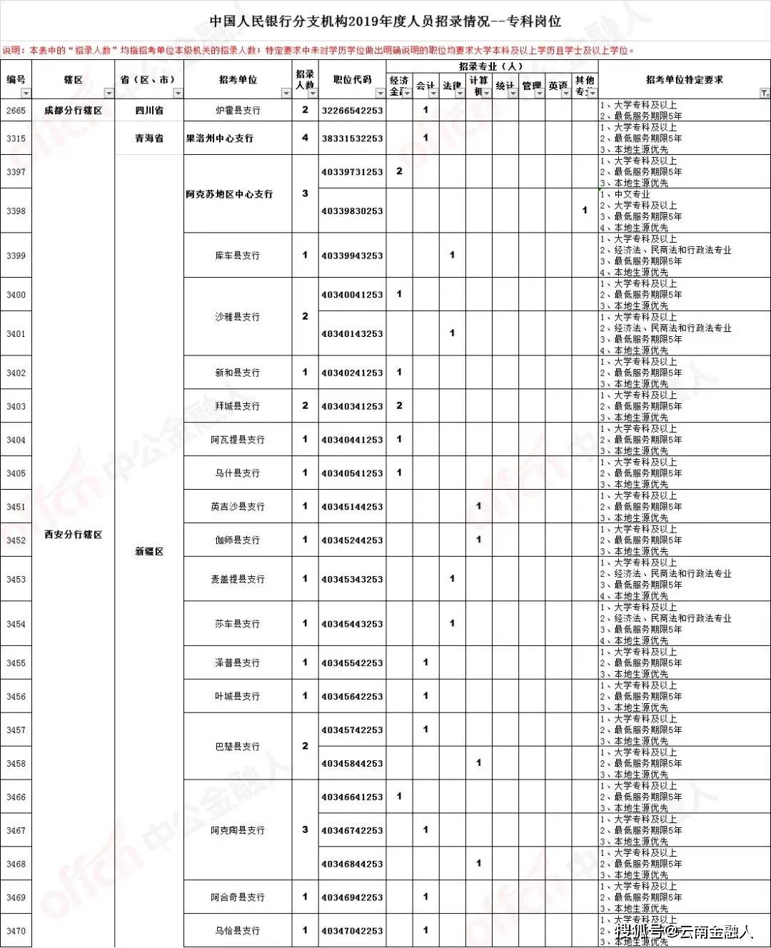 甲岗村最新招聘信息发布及其社区影响分析