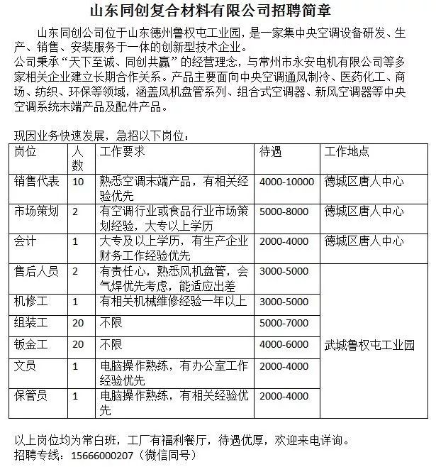 月晴镇最新招聘信息及岗位详细介绍