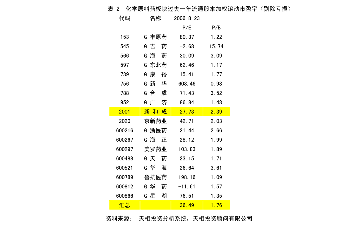 岚观坪村民委员会最新发展规划概览