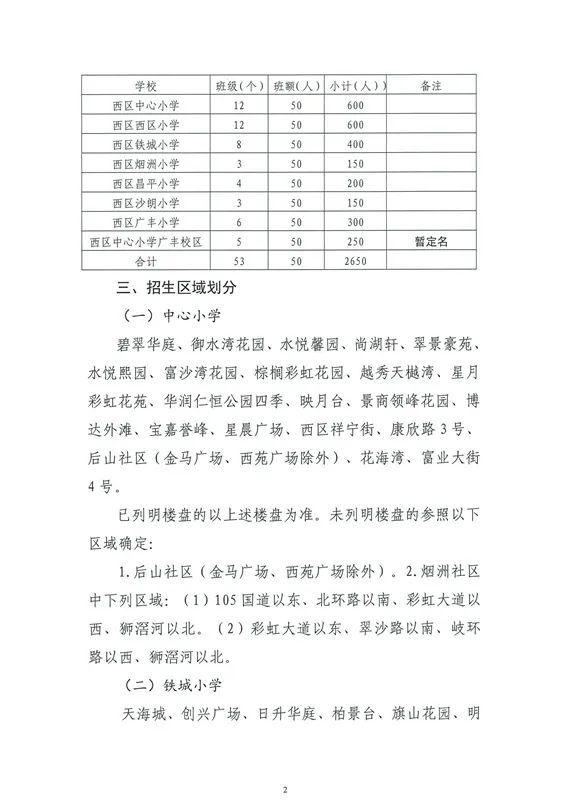 马王村委会发展规划概览