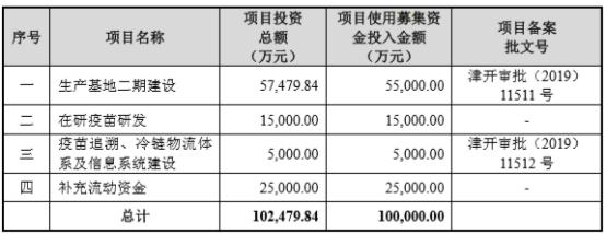 天元区审计局最新项目，展现审计职能，助推区域经济发展新动力