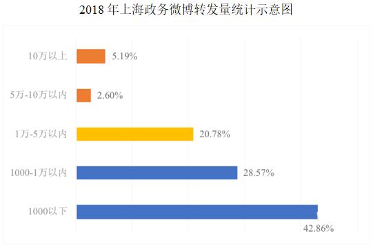 吉安县数据和政务服务局最新招聘信息全面解析