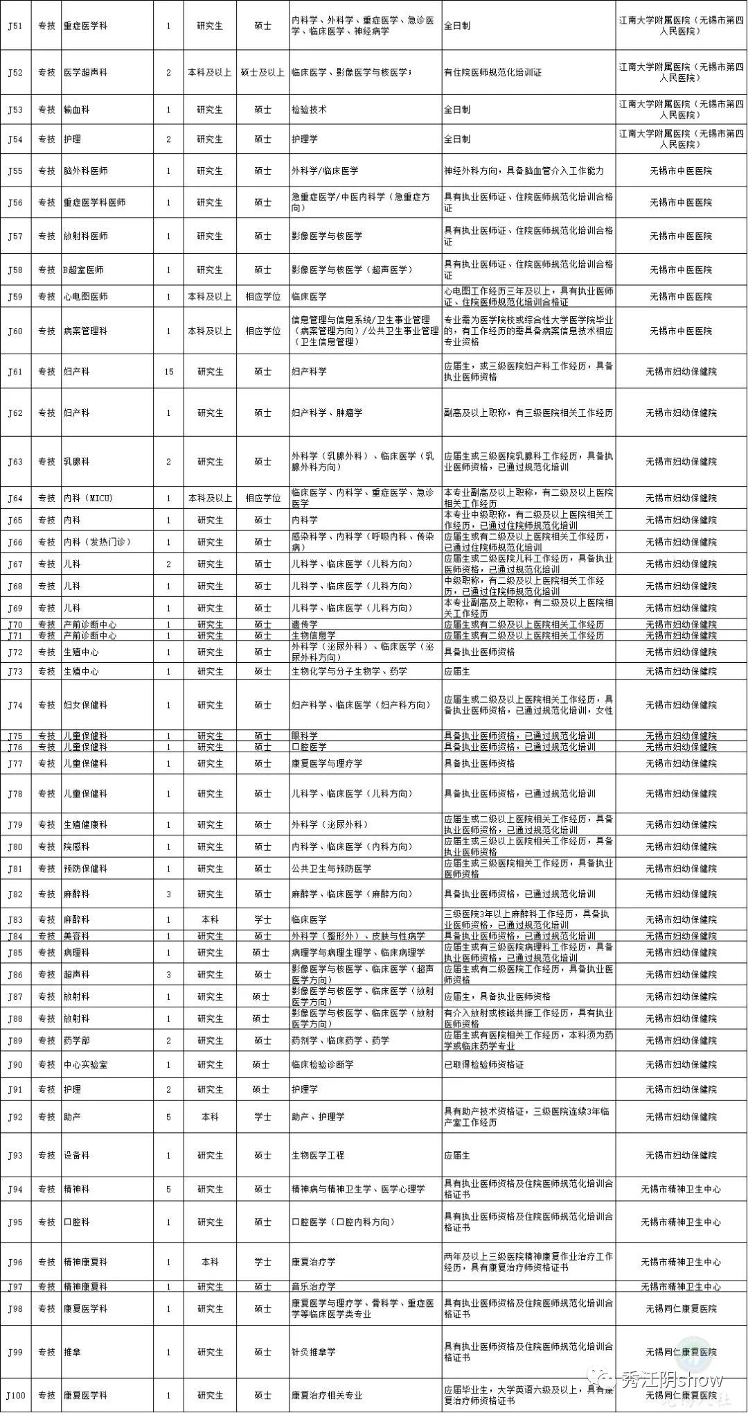 珠海市人口计生委人事任命揭晓，塑造未来计生发展新篇章