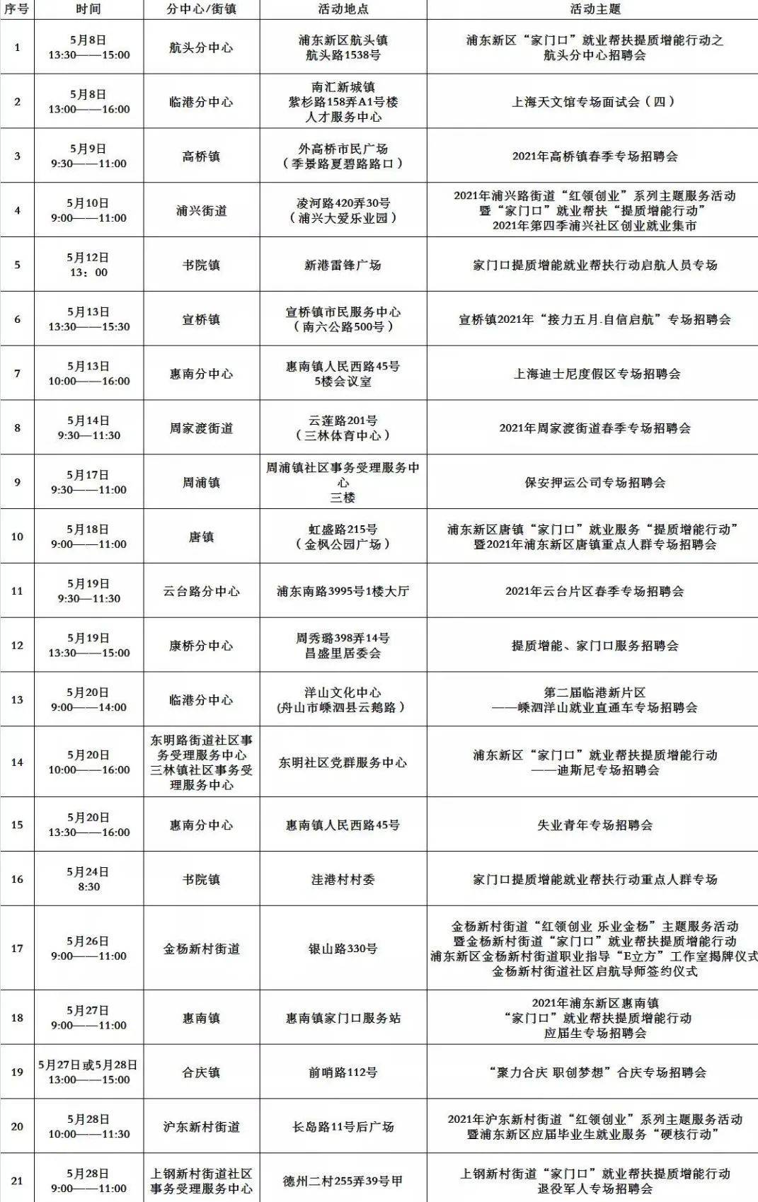 和平县特殊教育事业单位招聘最新信息及解读速递