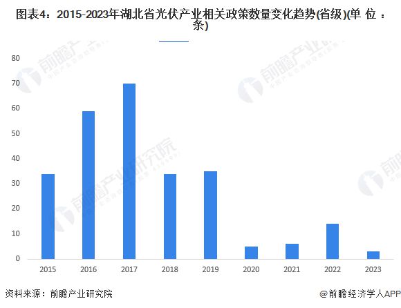 市辖区科学技术和工业信息化局发展规划展望