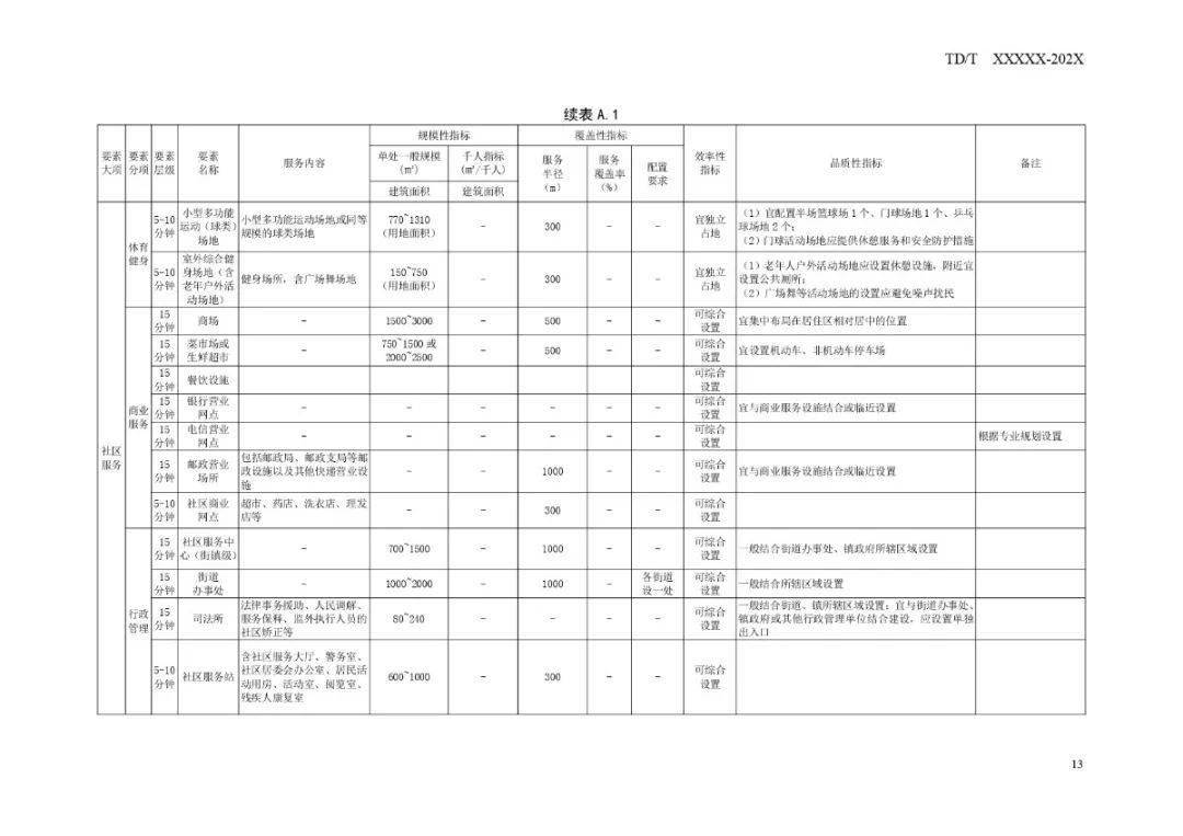 浦口区退役军人事务局发展规划，构建新时代退役军人服务体系新篇章