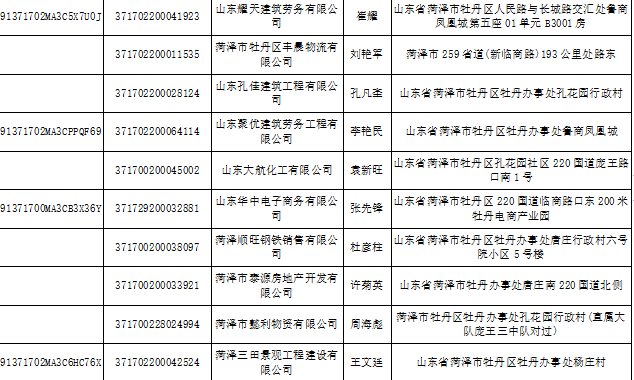 沭阳县公路运输管理事业单位人事大调整，重塑领导团队引领新篇章