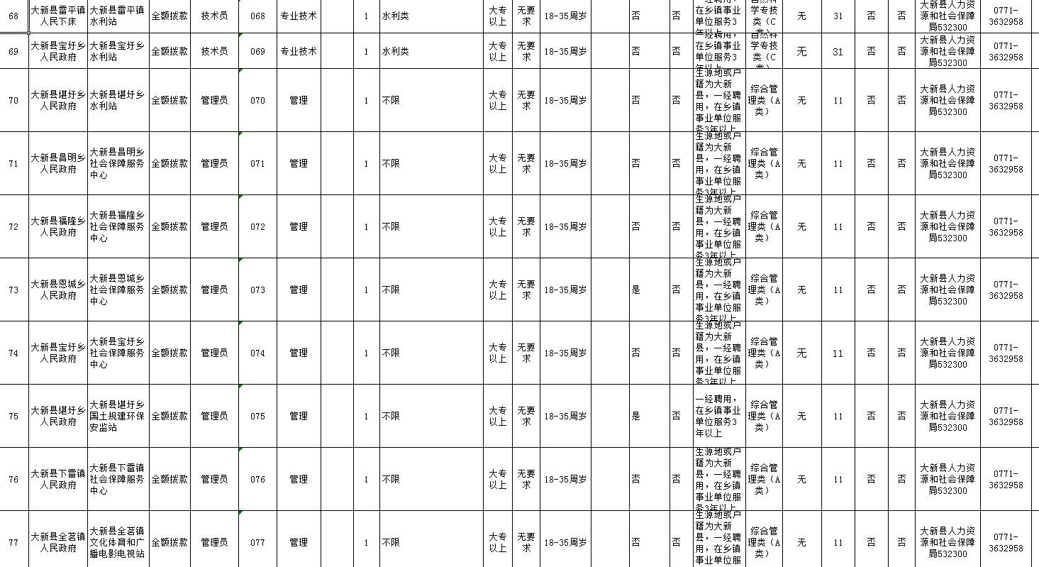 凭祥市初中招聘最新信息总览