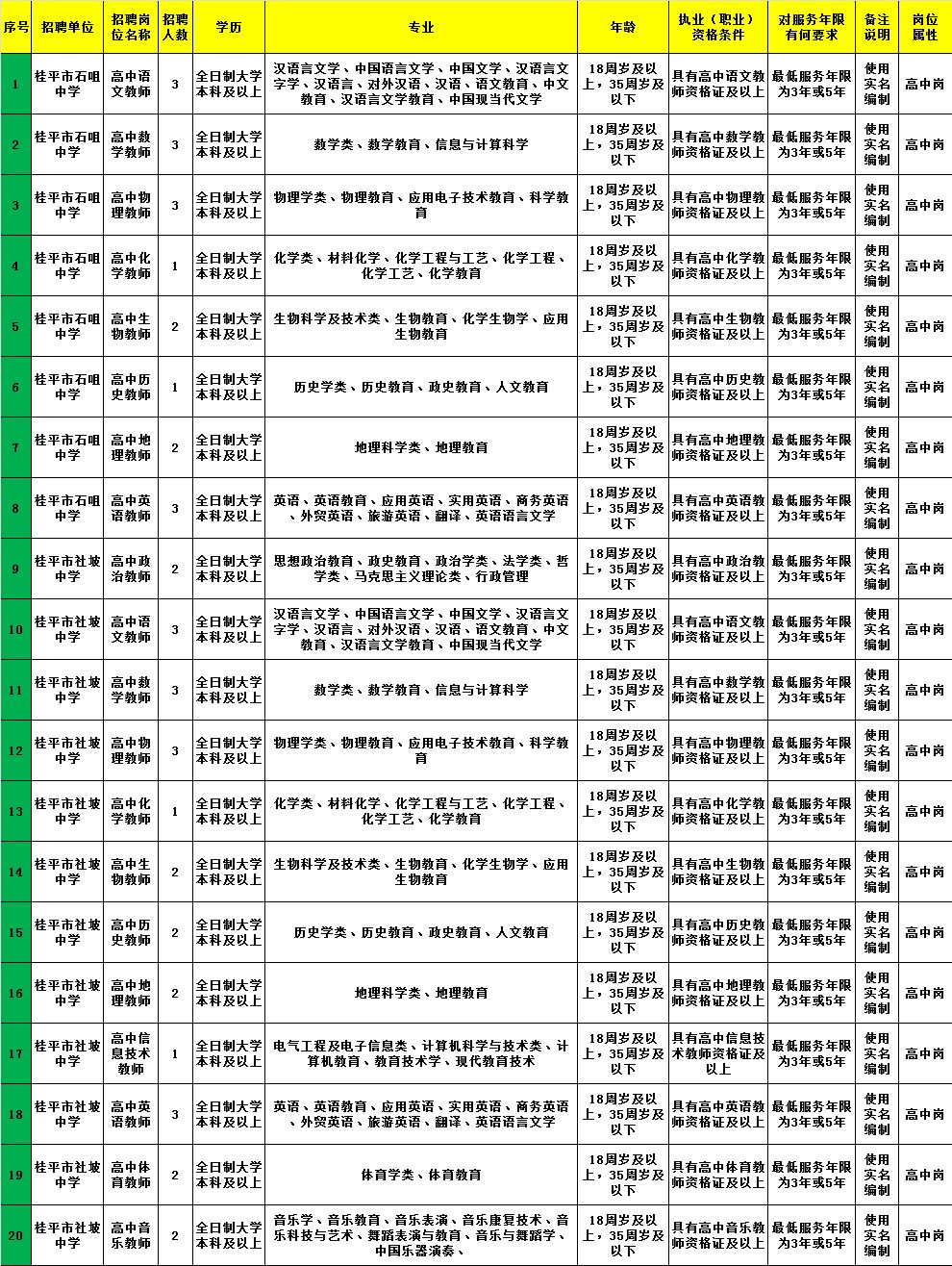 松桃苗族自治县托养福利事业单位领导最新概况简介