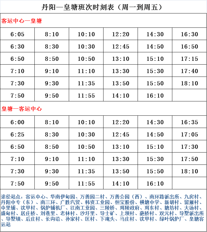 红石砬子镇交通新闻更新