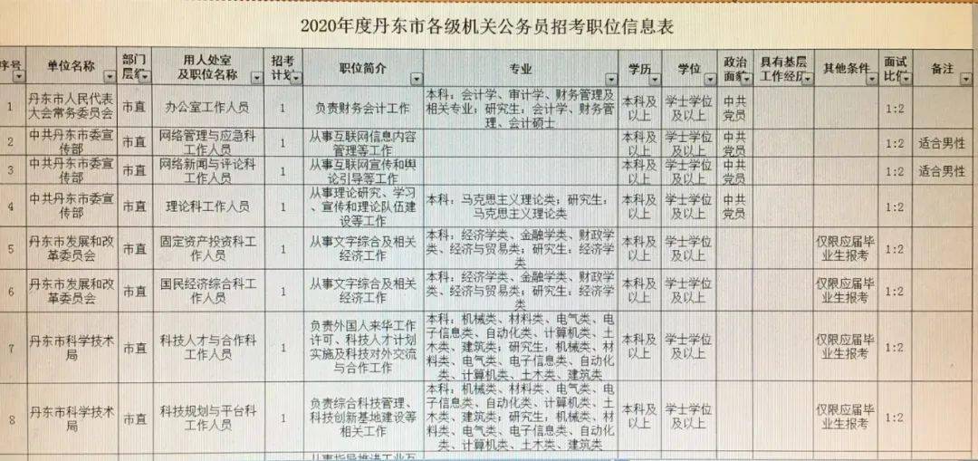 新乡县殡葬事业单位最新项目深度解析与探讨