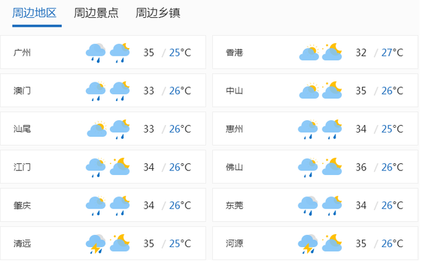 凤岗镇天气预报更新通知